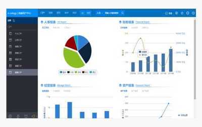 深圳專業軟件定制與系統開發培訓 一站式解決方案